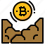 Bitlq - Join Our Exclusive Community for Free